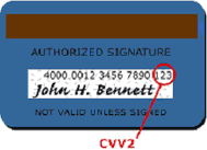 CVV2 Example